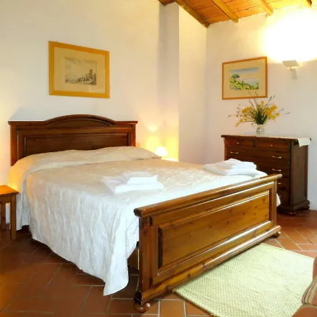 Il Querceto 204s