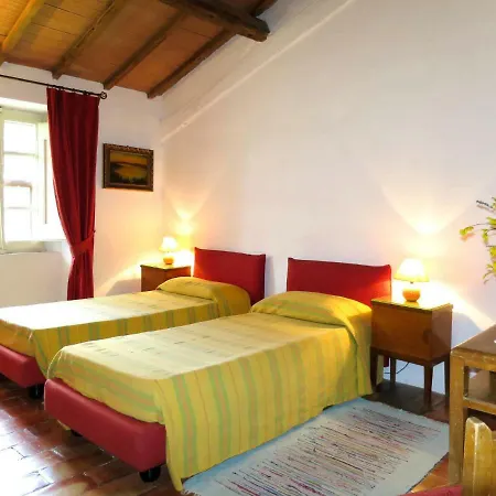 Il Querceto 204s *